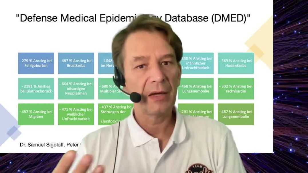 Defensce Medical Epidemiology Database(DMED)
